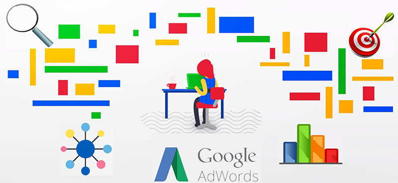 công ty quảng cáo google adwords tại đà nẵng, công ty quảng cáo google adwords